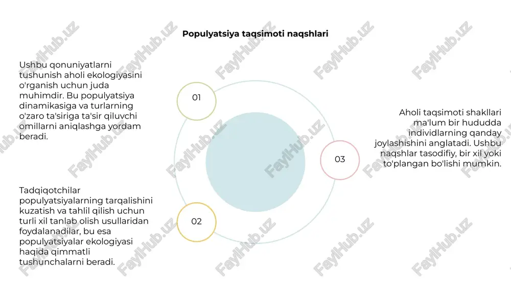 shda parazitlik va kasalliklar dinamikasi hal qiluvchi rol o'ynaydi. parazitizm bir organizmning boshqasi hisobiga foyda ko'rishini o'z ichiga oladi va populyatsiya soniga ta'sir qiladi. 01 02 03 parazitlar mezbonning jismoniy holatini pasaytirish va populyatsiya sonining kamayishiga olib kelishi orqali populyatsiya dinamikasiga sezilarli ta'sir ko'rsatishi mumkin. bu munosabatlar ekotizim salomatligini tushunishning asosiy jihati hisoblanadi. xostlar va parazitlar o'rtasidagi o'zaro ta'sir murakkab bo'lib, populyatsiyalarning tuzilishi va barqarorligiga keng qamrovli ta'sir ko'rsatishi mumkin. ekotizimlardagi muvozanatni tushunish uchun ushbu dinamikani o'rganish muhimdir. populyatsiyalarda resurslarni taqsimlash venus is the second planet from the sun mercury is the closest planet to the sun jupiter is the biggest planet of them all 1 2 3 metapopulyatsiyalar va landshaft ekologiyasi populyatsiyalar bir-biridan ajratilgan ob'ektlar emas, balki metapopulatsiyalar va landshaft ekologiyasi orqali o'zaro bog'langan. metapopulyatsiyalar migratsiya va tarqalish yo'li bilan o'zaro ta'sir qiluvchi bir necha subpopulyatsiyalardan iborat. landshaft ekologiyasi organizmlarning turli yashash joylari va ekotizimlarida qanday taqsimlanishi va o'zaro …