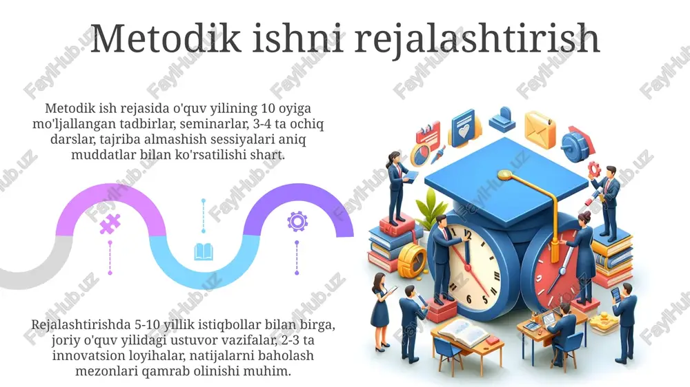 ta’lim muassasasida metodik ishlarni boshqarish - Page 5