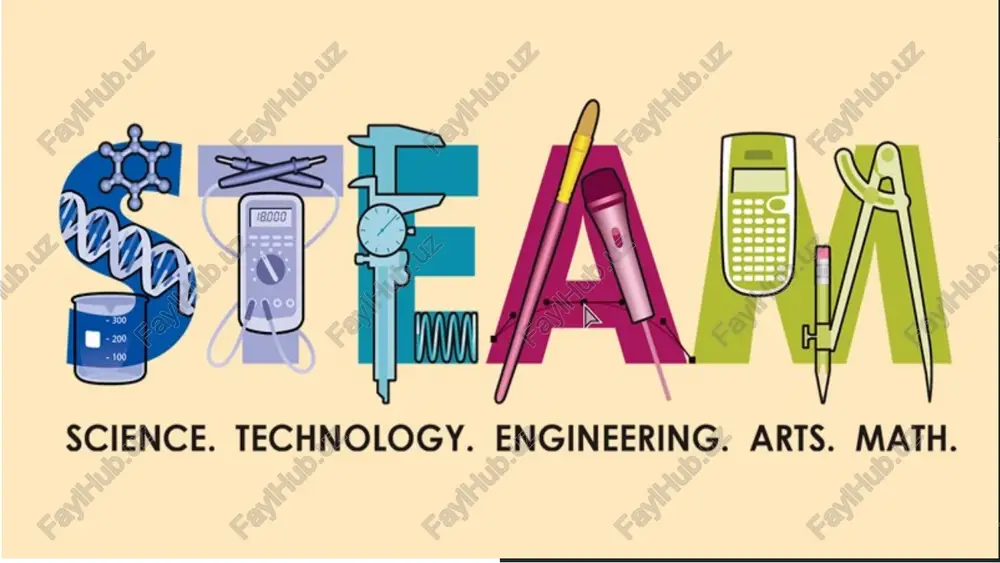 stem va steam ta’limi tizimlari - Page 5