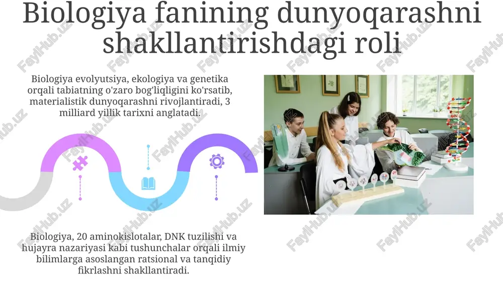 biologiyani o'qitishda o'quvchilarning dunyoqarashini tarbiyalash - Page 5