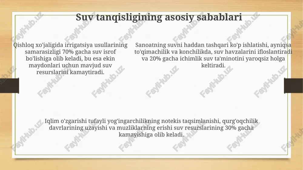 dunyo bolylab chuchuk suv tanqisligi - Page 5