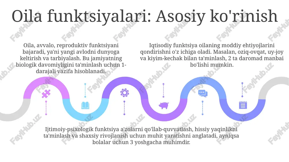 oila va uning vazifalari - Page 5