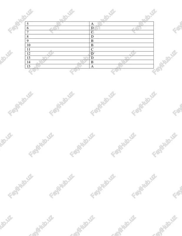 chiqaringlar mayli yomonga - Page 5