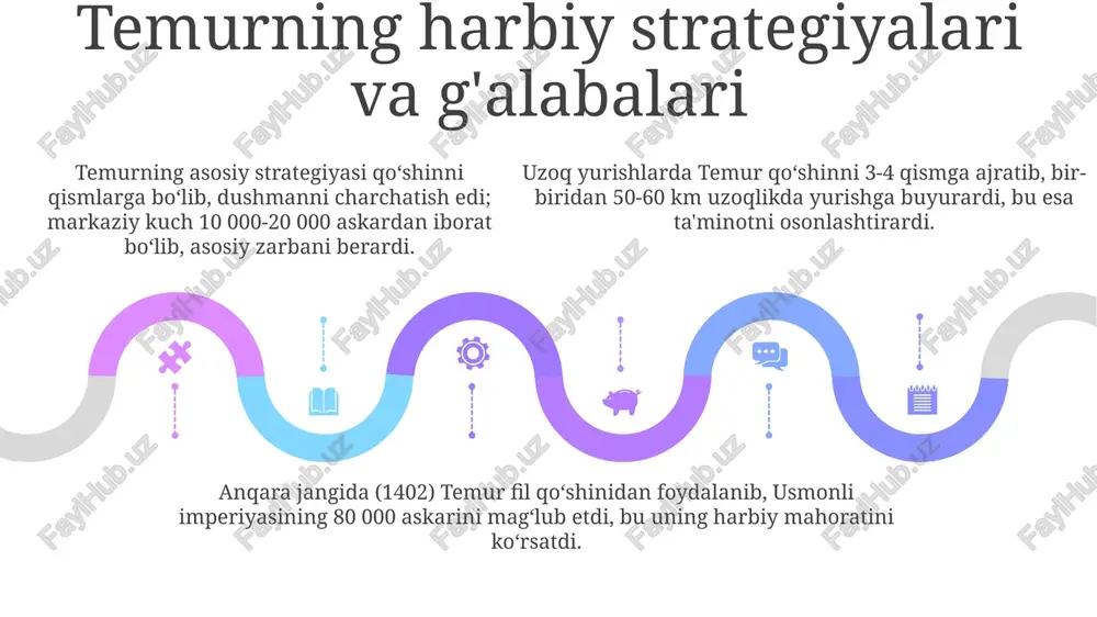 kuchli qiyofasini, harbiy jasoratini va ulug'vorligini tasvirlashga harakat qilishgan, ayniqsa 15-asr miniaturalarida. temurning portretlari miniatyura san'atida keng tarqalgan. rassomlar uning kuchli qiyofasini, harbiy jasoratini va ulug'vorligini tasvirlashga harakat qilishgan, ayniqsa 15-asr miniaturalarida. amir temur va o'zbekiston mustaqilligi temuriylar uyg'onish davri madaniyati, ilm-fani va san'atining rivojlanishi o'zbekiston milliy o'zligini mustahkamladi va mustaqillik g'oyalarini shakllantirishga hissa qo'shdi. amir temurning kuchli markazlashgan davlati o'zbekistonning xiv-xv asrlardagi siyosiy va iqtisodiy yuksalishida muhim rol o'ynadi, bu esa mustaqillik uchun zamin yaratdi. amir temurning diplomatiyasi va harbiy strategiyalari o'zbekiston hududini himoya qildi, bu esa tashqi siyosiy mustaqillikni saqlashda muhim omil bo'ldi. temur davrining ahamiyati amir temur davrida yirik irrigatsiya inshootlari qurilib, qishloq xo'jaligi rivojlantirildi, dehqonchilik mahsuldorligi oshirildi va aholining oziq-ovqat xavfsizligi ta'minlandi, bu esa davlatning iqtisodiy qudratini mustahkamladi. temuriylar davri markaziy osiyoda ilm-fan, madaniyat va san'atning misli ko'rilmagan yuksalish davri bo'ldi, xiv-xv asrlarda samarqand va hirot kabi shaharlar ilm markazlariga aylandi. temuriylar davrida savdo-sotiq rivojlanib, buyuk …