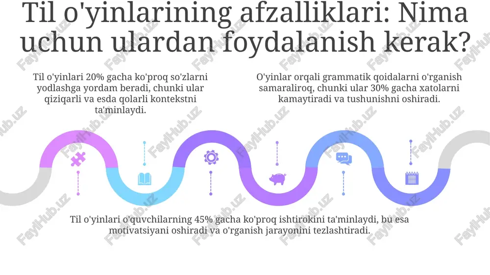 the importance of language game is english language teaching - Page 5