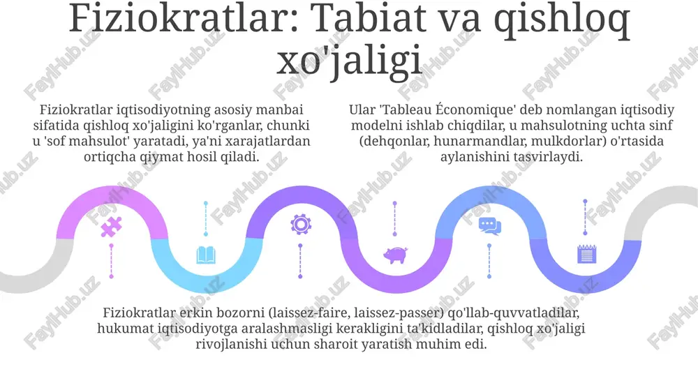 r deb hisoblaydi. monetarizm maktabi pul massasining iqtisodiy o'sishga ta'sirini o'rganadi. milton fridman kabi olimlar inflyatsiyani nazorat qilish uchun pul massasining barqaror 3-5% o'sishini tavsiya etadilar. institutsionalizm iqtisodiy institutlarning, masalan, mulk huquqi va shartnomalarning, iqtisodiy faoliyatga ta'sirini tahlil qiladi. ular 20-asrdagi tadqiqotlar bilan mashhur bo'ldi. xulosa: iqtisodiy nazariyalarning kelajagi kelajakda iqtisodiy nazariyalar 4.0 sanoat inqilobi texnologiyalari, masalan, sun'iy intellekt va katta ma'lumotlar yordamida yanada aniqroq bashorat qilishga intiladi. barqaror rivojlanish masalalari, shu jumladan 2030 yilgacha bo'lgan maqsadlar, iqtisodiy nazariyalarning asosiy yo'nalishlaridan biriga aylanib, ekologik xavfsizlikka e'tibor kuchayadi. barqaror rivojlanish masalalari, shu jumladan 2030 yilgacha bo'lgan maqsadlar, iqtisodiy nazariyalarning asosiy yo'nalishlaridan biriga aylanib, ekologik xavfsizlikka e'tibor kuchayadi. e'tiboringiz uchun rahmat image1.jpeg image2.jpeg image3.jpeg