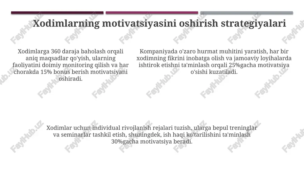 tashkilotdagi hodim munosabatlari mativatsiya va sadoqat - Page 5