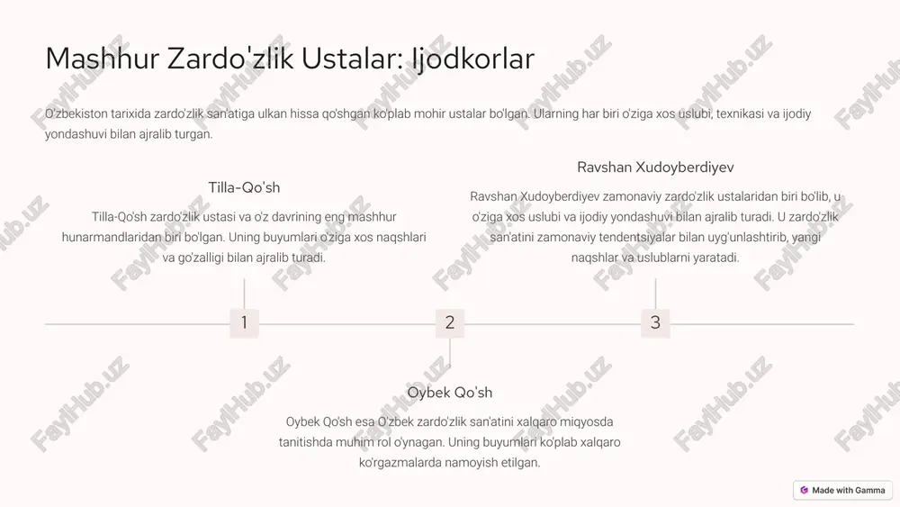 zardo'zlikning ildizlari - Page 5