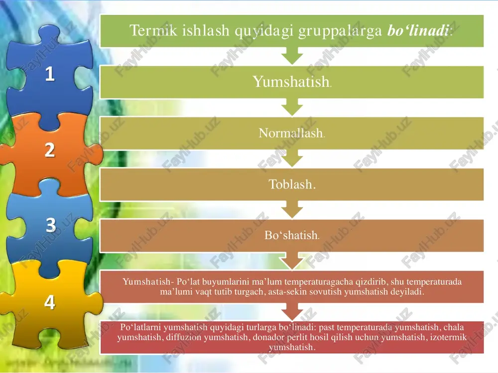 po‘lat va qotishmalarga termik va kimyoviy-termik ishlov berish - Page 5