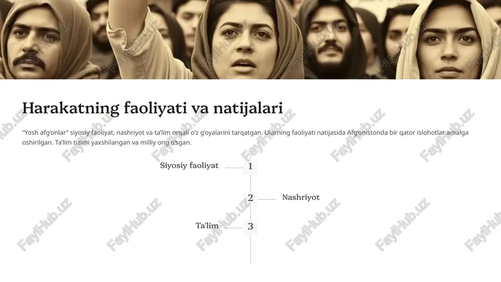 “yosh afg’onlar” harakati - Page 5