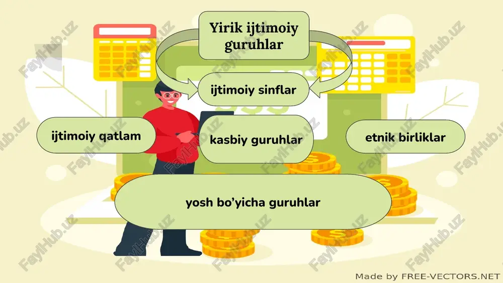 ijtimoiy guruhlar va ular xususiyatlari - Page 5
