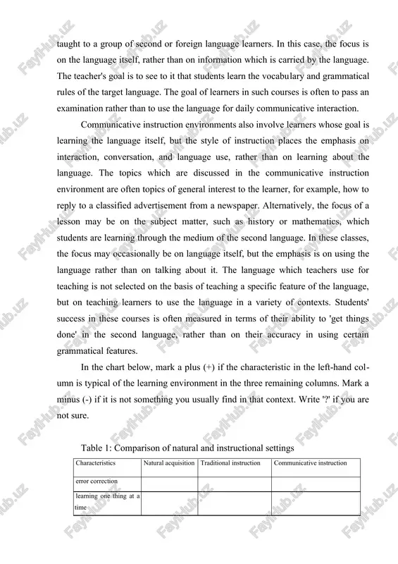 d to questions or get information. in these situations, the emphasis is on getting meaning across clearly, and more proficient speakers tend to be tollerant of errors that do not interfere with meaning. - modified input is available in many one-on-one conversations. in situ​ations where many native speakers are involved in the conversation, however, the learner often has difficulty getting access to language he or she can understand. learners in traditional instruction these differ from natural learners in that: - errors are frequently corrected. accuracy tends to be given priority over meaningful interaction. - input is structurally simplified and sequenced. linguistic items are pres​ented and practised in isolation, one item at a time. - there is limited time for learning (usually only a few hours a week). - there is a small ratio of native speakers to non-native speakers. the teacher is often the only native or proficient speaker the …