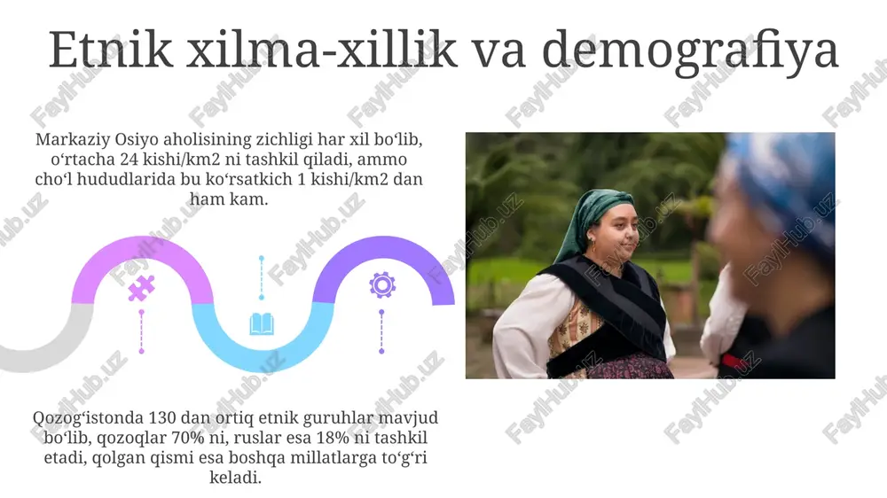 markaziy osiyo va qozogʻiston xalqlari - Page 5
