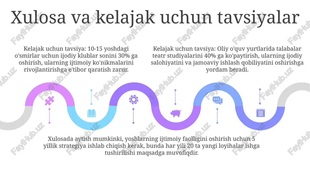 yoshlarni ijodiy va ijtimoiy faolligini oshirish - Page 5