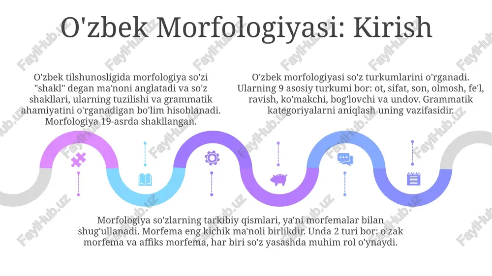 yangi birlik ma'nosini anglatadi. yordamchi so'zlarda grammatik kategoriya ko'makchi, bog'lovchi, yuklama va undov kabi yordamchi so'zlar grammatik shaklga ega emas, chunki ularning vazifasi gap bo'laklari o'rtasida munosabat o'rnatishdir. ularda son, kelishik kabi 3 ta morfologik ko'rsatkich yo'q. yordamchi so'zlarda grammatik kategoriya bo'lmaydi, chunki ular mustaqil leksik ma'noga ega emas. ular faqat boshqa so'zlar bilan birgalikda grammatik munosabatlarni ifodalaydi, 1-va 2-darajali belgilar hisoblanadi. yordamchi so'zlar, masalan, "bilan" ko'makchisi, predmetlar o'rtasidagi birgalik ma'nosini ifodalaydi, lekin o'zida hech qanday grammatik kategoriyani mujassamlashtirmaydi. ularning ahamiyati 0 darajada deb baholanadi. xulosa xulosada grammatik shakl, ma'no va grammatik kategoriya o'rtasidagi 3 asosiy bog'liqlik tahlil qilinadi. kelgusidagi tadqiqotlar uchun 4-5 ta istiqbolli yo'nalish ko'rsatilishi mumkin. xulosa xulosa qismida tadqiqot natijalari umumlashtirilib, asosiy topilmalar ta'kidlanadi. ushbu bo'lim 20 dan 30 tagacha so'zdan iborat bo'lishi va maqolaning eng muhim jihatlarini yoritishi lozim. konversiya: so'z turkumining o'zgarishi konversiya so'z turkumining o'zgarishi, masalan, "ish" otining "ishla-" fe'liga aylanishi kabi, o'zbek tilida …
