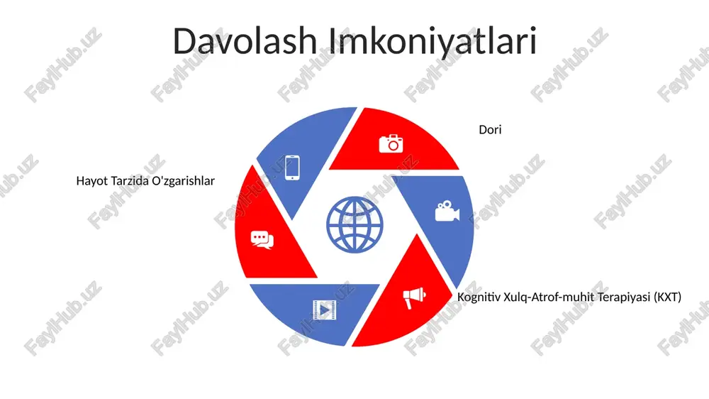 asabiy titrashda yordam koʻrsatish psixologiyada - Page 5