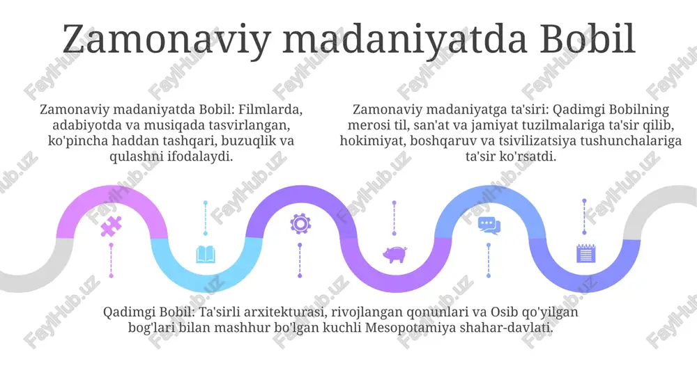 qadimgi bobil hayotı - Page 5