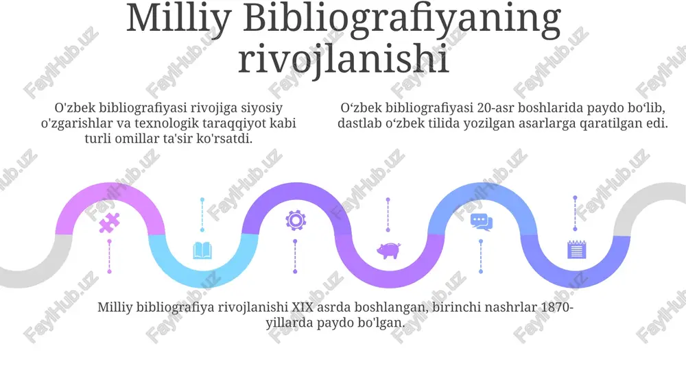 gul ochish sifatida tarbiya: zamonaviy oʻzbek bibliografiyasi - Page 5