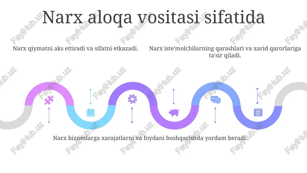 narxning mazmuni va vazifalari - Page 5