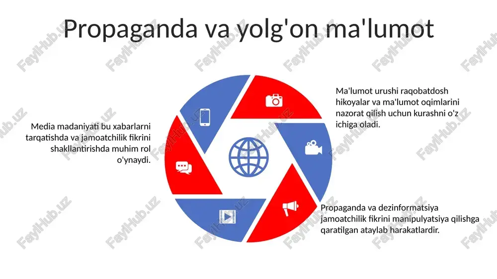 axborot urushlari davrida mediamadaniyatning o'rni - Page 5