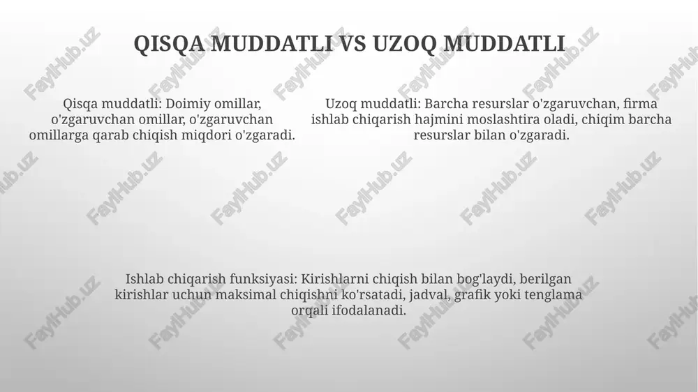 ishlab chiqarish funksiyalari - Page 5