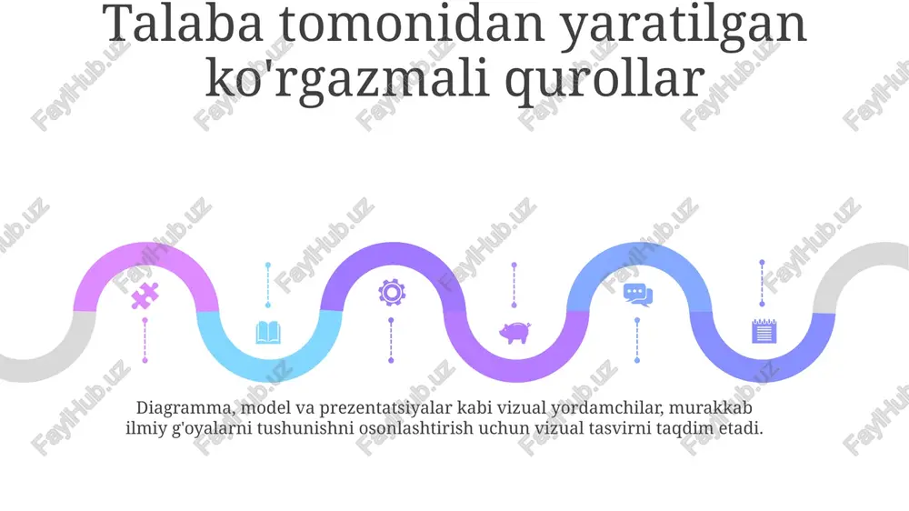 darslikda vizual yordamlarni samarali integratsiya qilish - Page 5