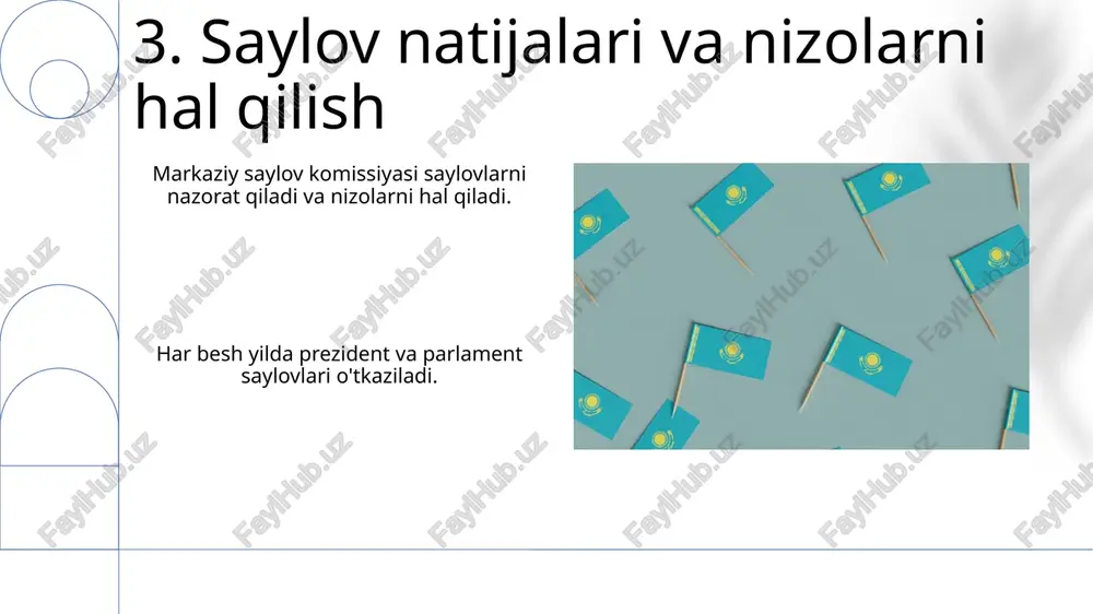 oʻzbekiston respublikasi saylov tizimi - Page 5