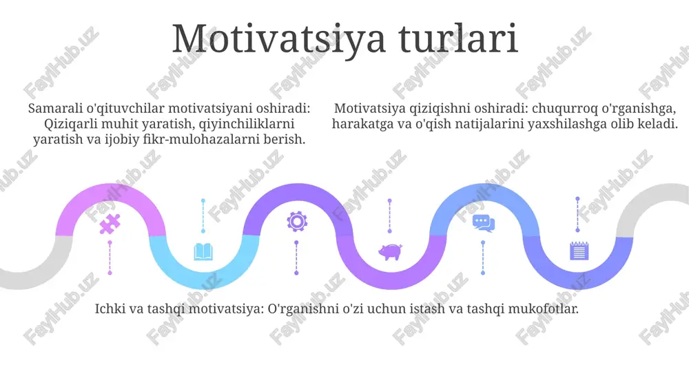motivatsiya kuchlari - Page 5