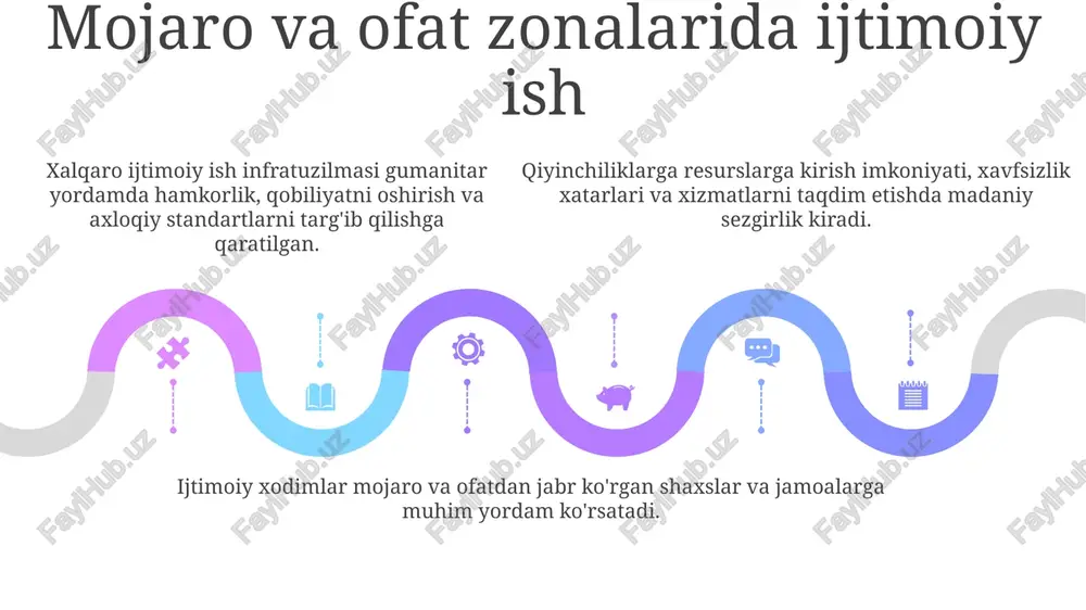 xalqaro ijtimoiy ish ta'limi - Page 5
