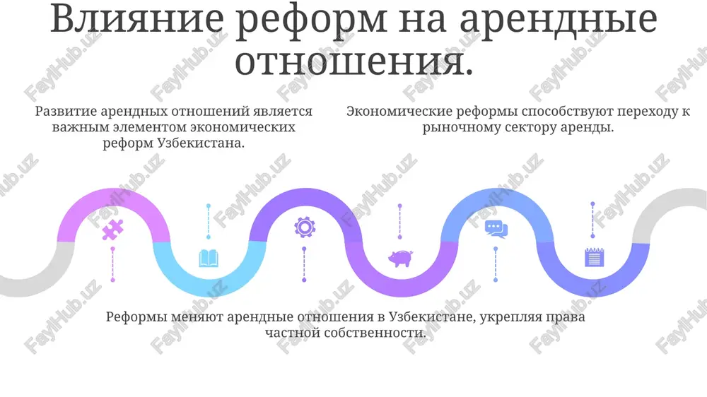 razvitie arendnix otnosheniy v uzbekistane - Page 5