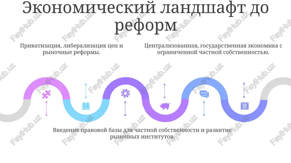 razvitie rinochnix otnosheniy v uzbekistane - Page 5
