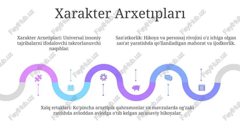 xalq ertaklari va ularning turlari, badiiyati - Page 5