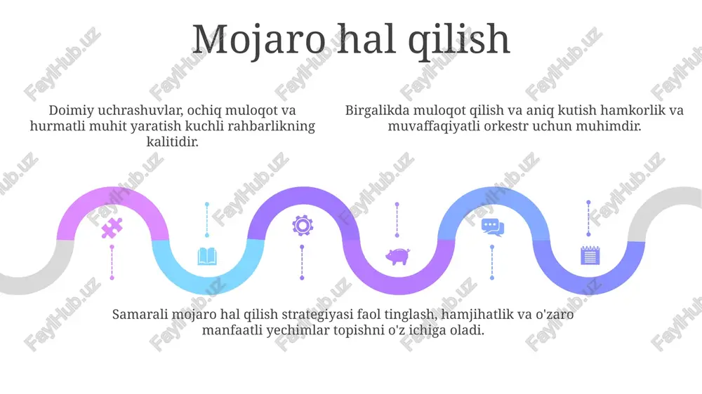 sinf rahbari ishini rejalashtirish usullari - Page 5