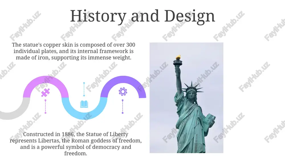 statue of liberty - Page 5