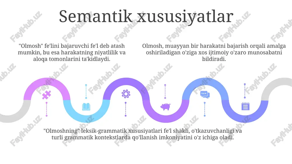 olmoshning grammatik xususiyatlari - Page 5