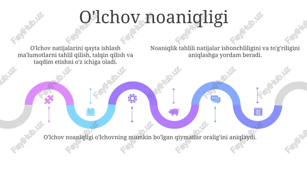 oʻlchash natijalarini qayta ishlash - Page 5