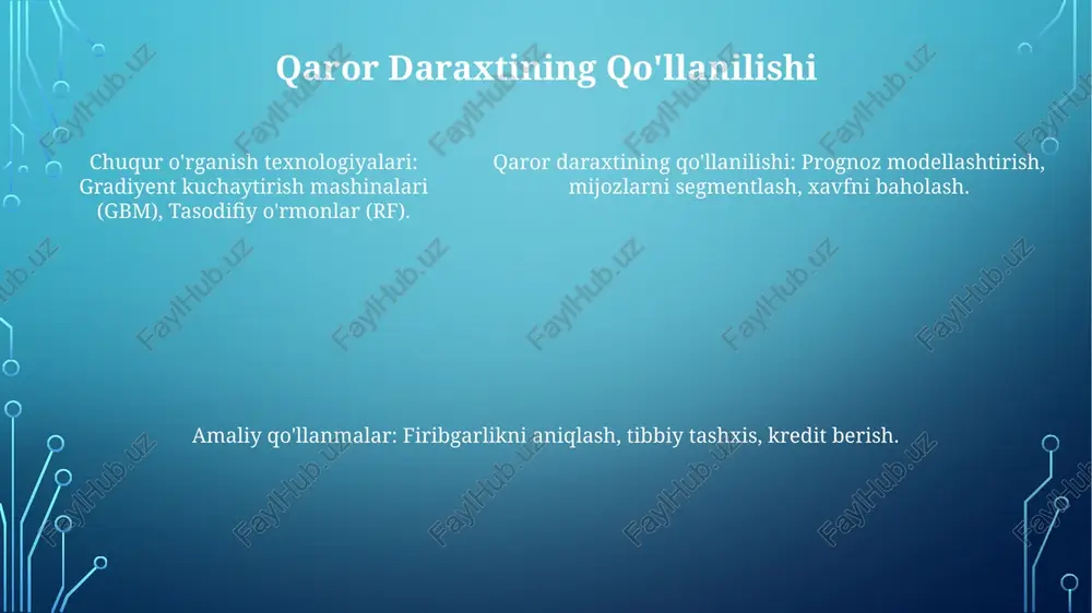 qarorlar darxtining amaliy tadbiqlari va chuqur o'rganish usullari - Page 5
