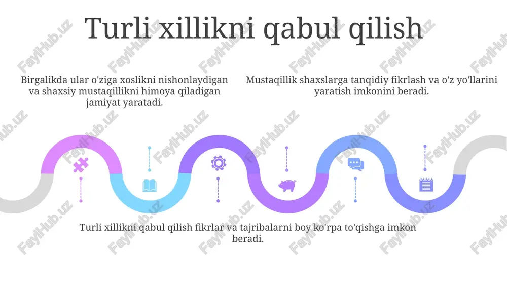 mustaqillik davri ma'naviyati - Page 5
