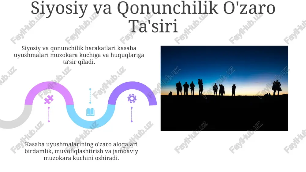 til birliklarining oʻzaro munosabatlari - Page 5