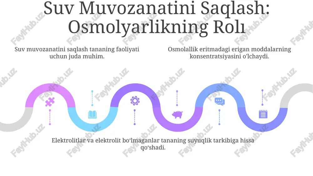 organizmning biologik suyuqliklari - Page 5