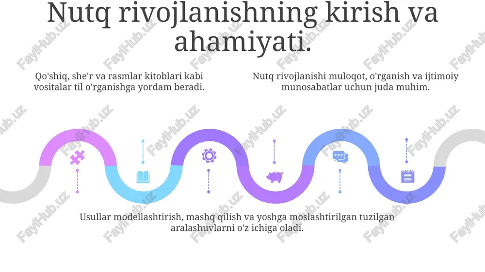nutq rivojlanishi uchun usullar va vositalar - Page 5