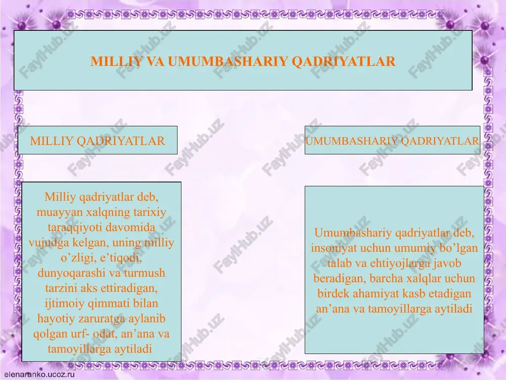 milliy va umumiy insoniy qadriyatlar diqqatiga - Page 5