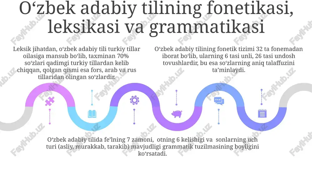 o'zbek adabiy tilining tarixiy taraqqiyoti - Page 5