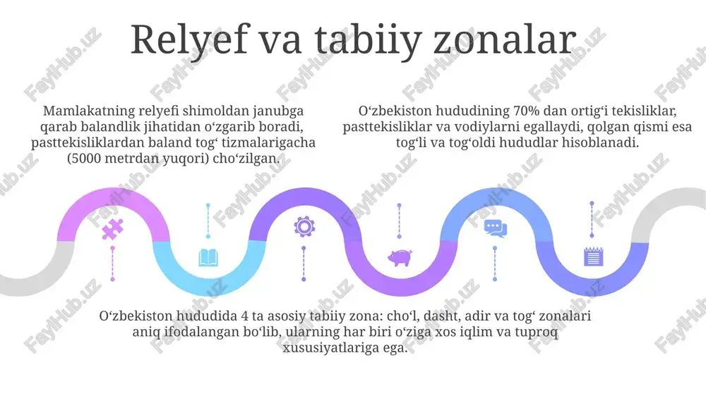 oʻzbekiston haqida geografik tushuncha - Page 5