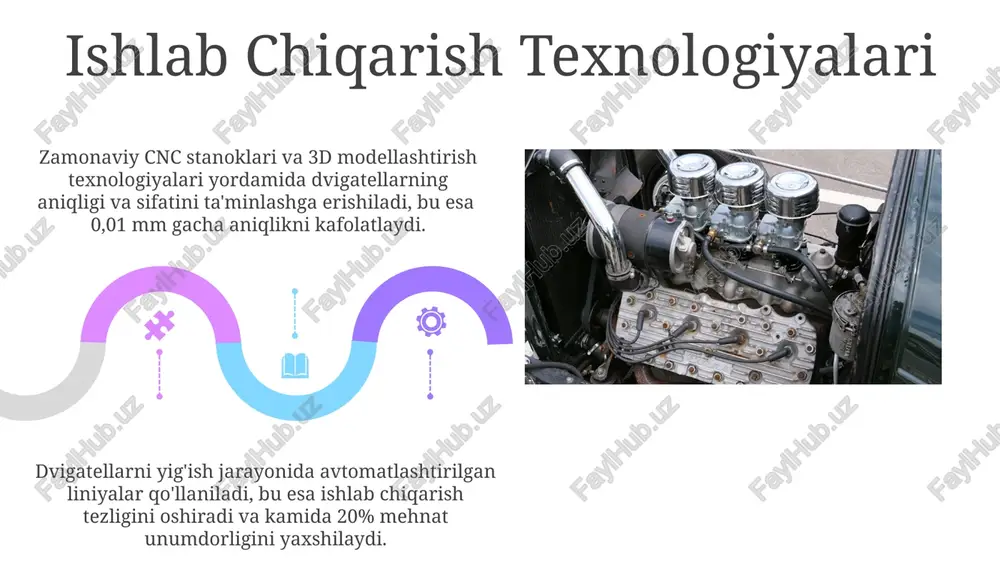 oʻzbekiston ichki yonish dvigatellari ishlab chiqarish korxonalari - Page 5