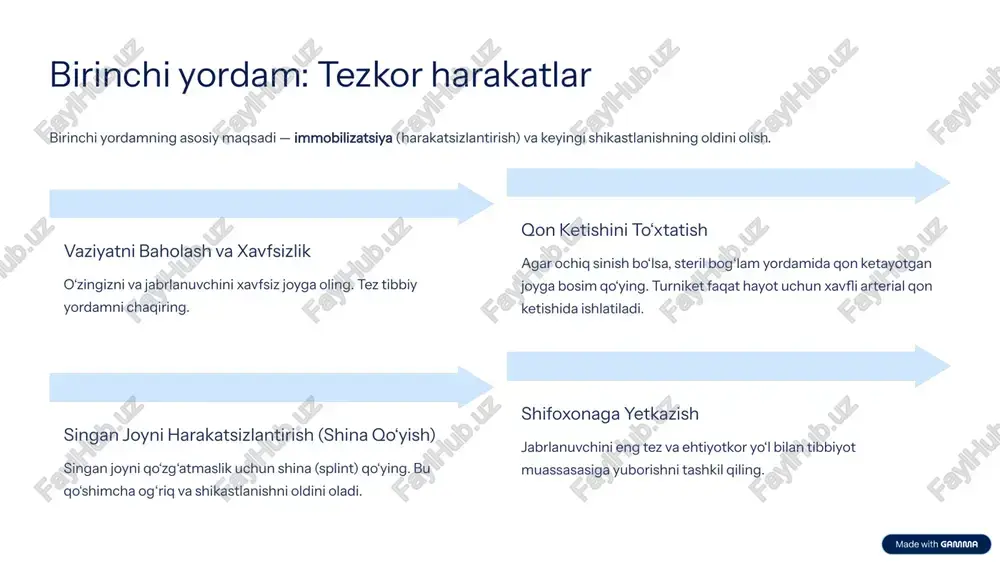 suyak sinishi va ularda birinchi yordam ko‘rsatish - Page 5