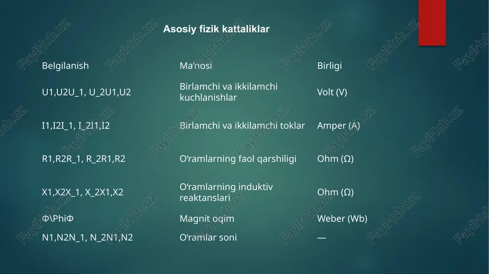 bir fazali transformatorni matematik modelini qurish - Page 5