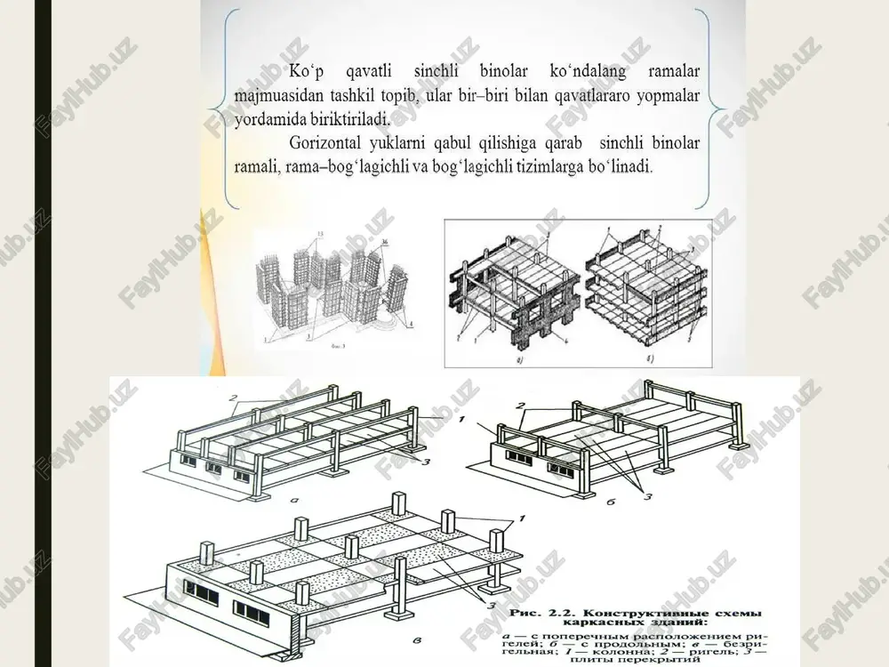 zilzilabardoshqurilishdabinolarningustuvorligita’minlashusullari - Page 5