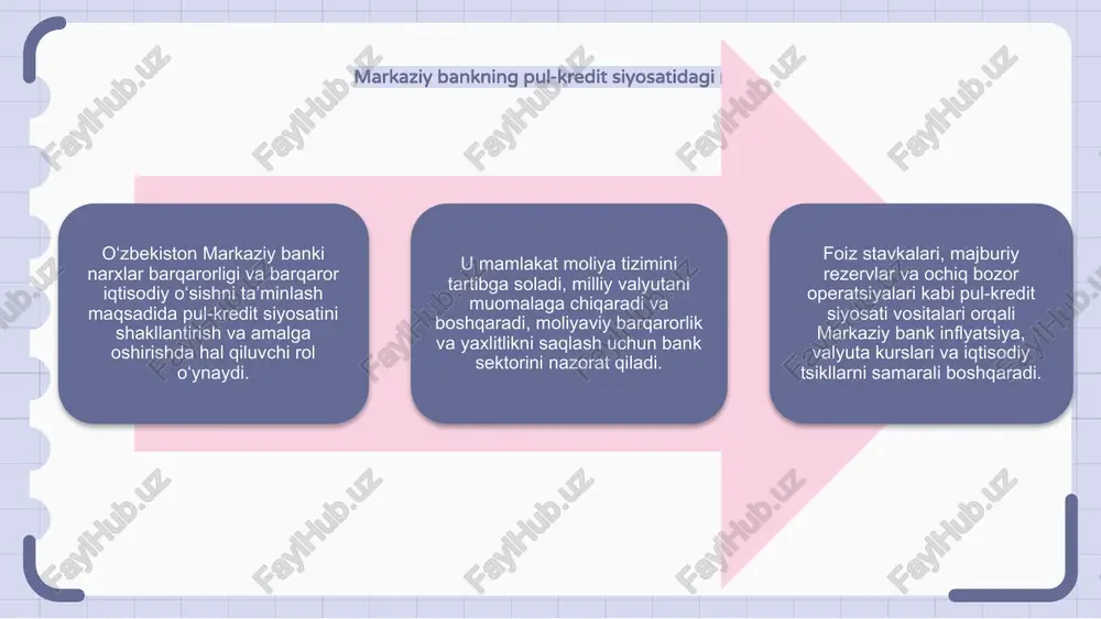 rmoyalarni jalb qilmoqda. iqtisodiy o'sishni rag'batlantirishda markaziy bankning roli o‘zbekiston markaziy banki narxlar barqarorligini saqlash va inflyatsiyani nazorat qilish maqsadida pul-kredit siyosatini amalga oshirish orqali iqtisodiy o‘sishni rag‘batlantirishda hal qiluvchi rol o‘ynaydi. shuningdek, u bank sektorini nazorat qiladi, moliyaviy barqarorlikni ta'minlaydi va omonatchilar va investorlar manfaatlarini himoya qiladi, shu bilan birga mustahkam va raqobatbardosh moliya tizimini rag'batlantiradi. bundan tashqari, markaziy bank tadbirkorlik sub’ektlarining kredit olish imkoniyatlarini kengaytirish, investitsiyalarni rag‘batlantirish va barqaror rivojlanish uchun qulay muhitni yaratish orqali iqtisodiy o‘sishni qo‘llab-quvvatlaydi. markaziy bankning valyuta bozorlarida ishtirok etishi o'zbekiston markaziy banki valyuta bozorlarini boshqarish orqali mamlakat iqtisodiyotida hal qiluvchi rol o'ynaydi. u chet el valyutalarini sotib olish va sotishni tartibga solish va nazorat qilish uchun javobgardir. bundan tashqari, markaziy bank milliy valyuta barqarorligini saqlash va uning jahon bozorida raqobatbardoshligini ta’minlash ustida ishlamoqda. bu valyuta kurslariga ta'sir qilish uchun pul-kredit siyosati va intervensiyalarni amalga oshirishni o'z ichiga oladi. bundan tashqari, markaziy bankning valyuta …