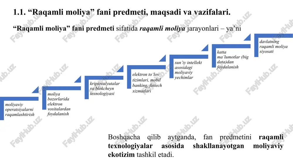 rtibga solish muhim ahamiyatga ega. raqamli moliya tizimining barqaror faoliyat yuritishi uchun normativ-huquqiy baza, tartibga solish mexanizmlari va xalqaro standartlarga mos yondashuvlar zarur. asosiy omillar misollar texnologik rivojlanish internet, mobil banking, fintech, sun’iy intellekt, big data, blokcheyn, bulut texnologiyalari iste’molchilar talabi tezkorlik, qulaylik, shaffoflik, xavfsizlik, past xarajatli xizmatlar davlat siyosati huquqiy baza, regulyatsiya, xalqaro standartlar, iste’molchilar huquqlarini himoya qilish “raqamli moliya” fanining asosiy masalalari moliyaviy xavfsizlikni ta’minlash va kiberxavfsizlik muammolarini hal qilish raqamli moliya jarayonlari internet orqali amalga oshirilgani sababli ular xakerlik hujumlari, firibgarlik, fishing va boshqa kiberjinoyatlarga duch kelishi mumkin. moliyaviy tashkilotlar muntazam ravishda himoya tizimlarini takomillashtirib borishi zarur. infratuzilmani rivojlantirish bunda internet qamrovi, to‘lov tizimlari texnik bazasi, ma’lumotlarni saqlash va qayta ishlash imkoniyatlarini kengaytirish, mobil aloqa sifatini yaxshilash talab etiladi. kuchli infratuzilma bo‘lmasa, raqamli moliya tizimining samaradorligi pasayadi. raqamli savodxonlikni oshirish global moliya bozorida raqamli integratsiyani ta’minlash an’anaviy moliya institutlari va yangi fintech xizmatlari o‘rtasidagi raqobatni muvozanatlashtirish chunki …